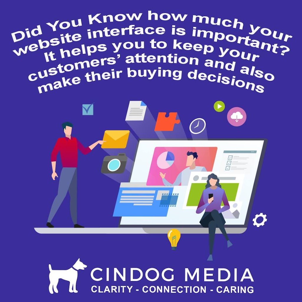 CINDOG MEDIA | 12 Wargila Pl, Giralang ACT 2617, Australia | Phone: 0411 431 685