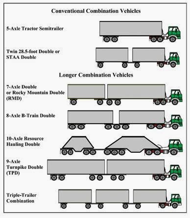 Truck Moves VIC | 201 Derrimut Dr, Derrimut VIC 3026, Australia | Phone: 0438 811 344