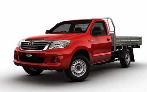 Right Car and Truck Rental | car rental | 61 Boyd St, Tweed Heads NSW 2485, Australia | 0755994466 OR +61 7 5599 4466