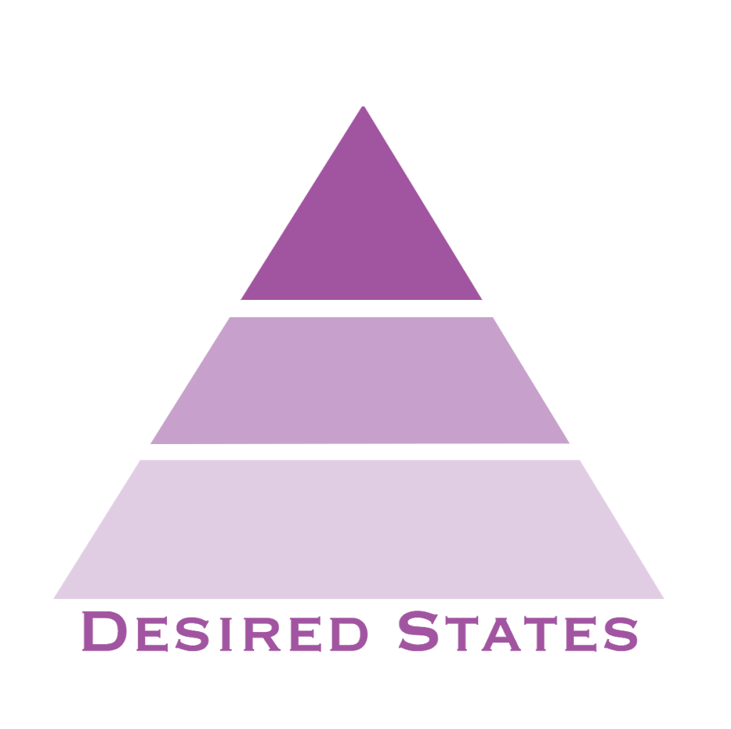 Desired States | health | 25 Barak Parade, Doreen VIC 3754, Australia | 0411099203 OR +61 411 099 203