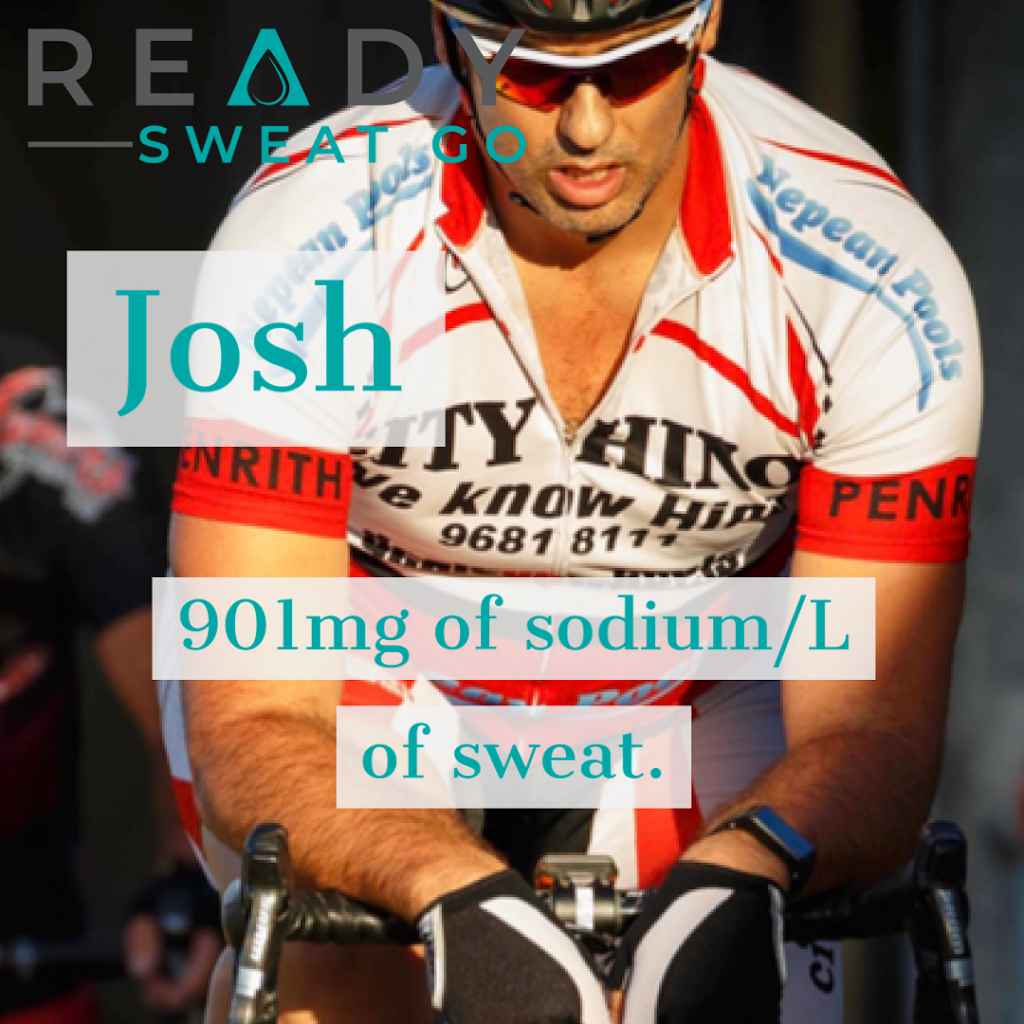 Ready Sweat Go | health | 25 Cliff Rd, Freemans Reach NSW 2756, Australia | 0408780869 OR +61 408 780 869