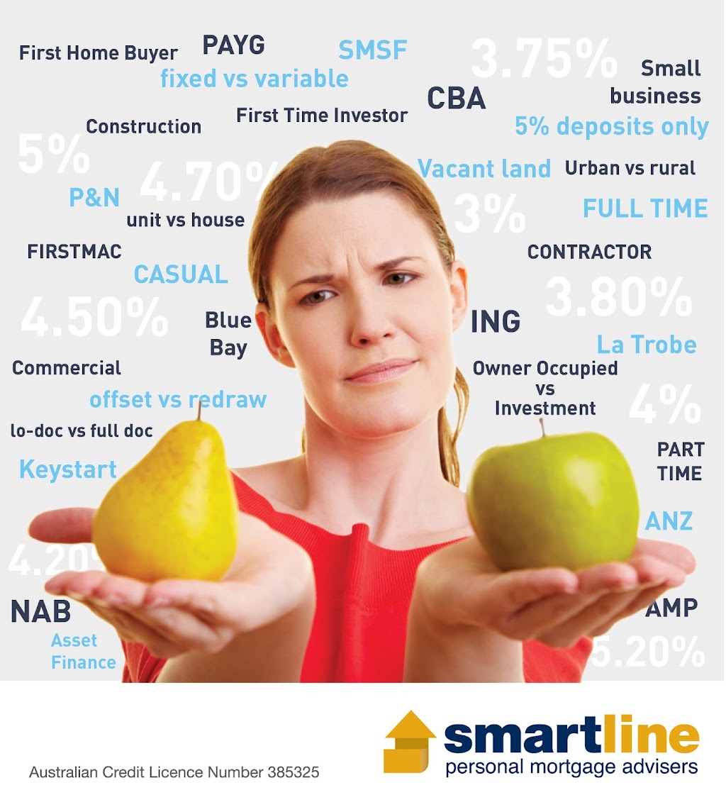 Smartline Personal Mortgage Advisers, Clelia Dale | 55 Henley St, Pascoe Vale South VIC 3044, Australia | Phone: 0413 298 296