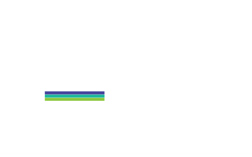 Integrate Solutions | Edwards St, Lower Plenty VIC 3093, Australia | Phone: 0403 147 430