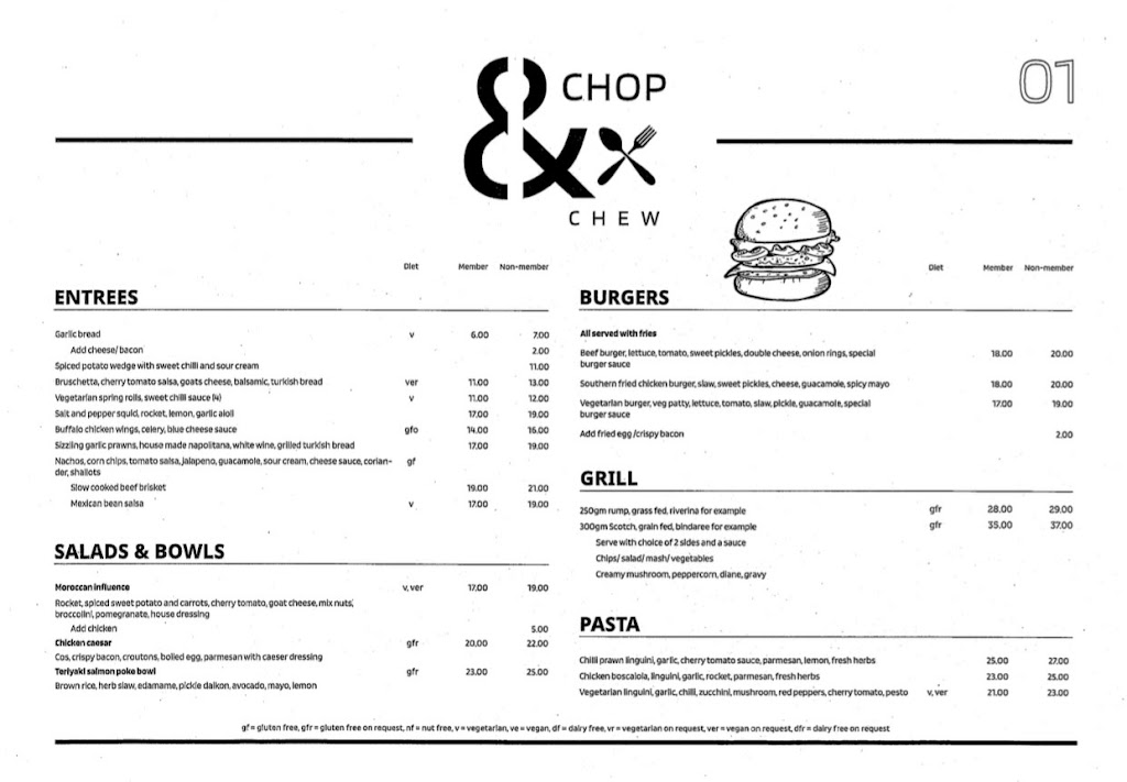 Chop and chew | 801A Pacific Hwy, Belmont South NSW 2280, Australia | Phone: 0466 587 863