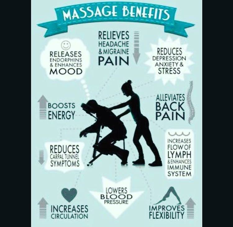 YUAN Massage Clinic | Sandhurst Blvd, Sandhurst VIC 3977, Australia | Phone: 0448 303 887