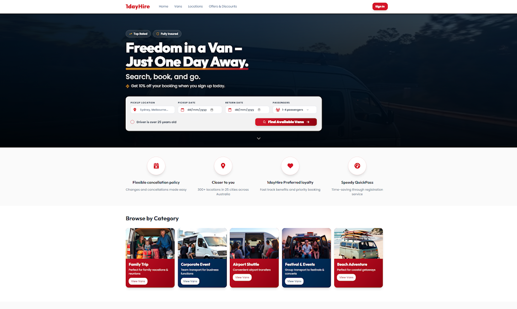 EasySocial Web Design & Marketing | Newcastle and Hunter Region | 136 Awabakal Dr, Fletcher NSW 2287, Australia | Phone: 0426 366 777