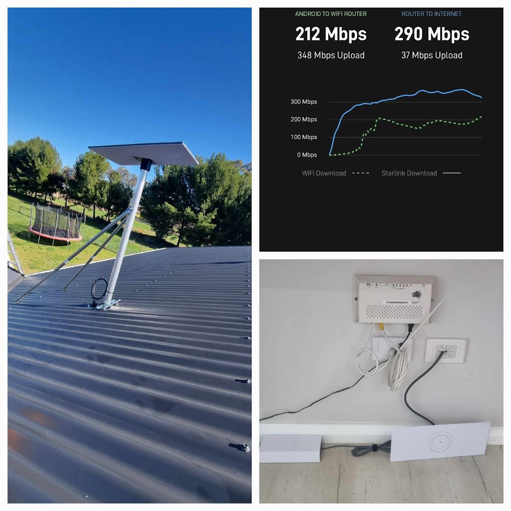 MIA Communications | 3/46-48 Ridley Ave, Leeton NSW 2705, Australia | Phone: (02) 5940 8159