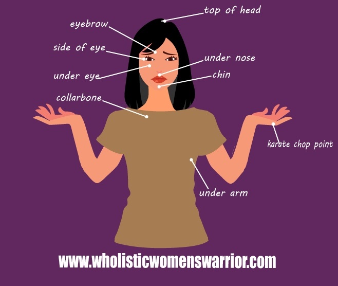 The Wholistic Womens Warrior | Odell Ct, Kellyville Ridge NSW 2155, Australia | Phone: 0477 196 691