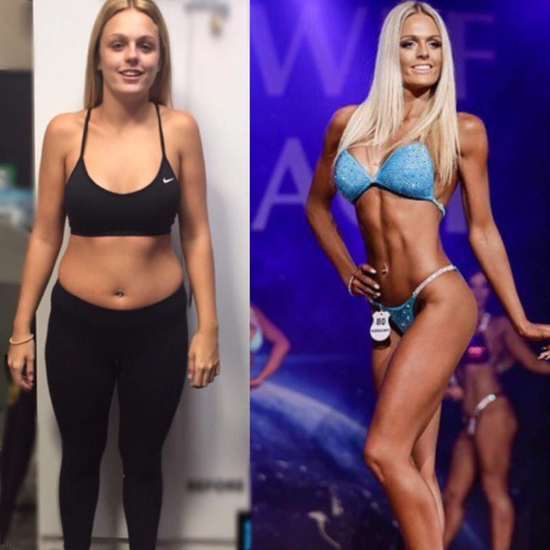 5 Star Physique - Personal Training and Online Coaching | health | 23 Oaks Ave, Dee Why NSW 2099, Australia | 0420904399 OR +61 420 904 399