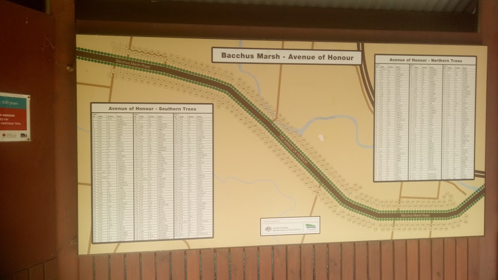 The Avenue of Honour | museum | Bacchus Marsh Rd, Bacchus Marsh VIC 3340, Australia