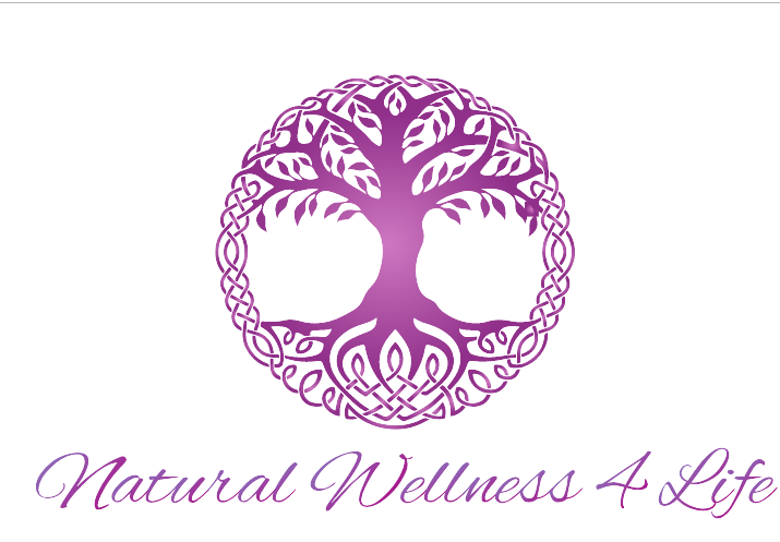 Natural Wellness 4 Life - Weight Loss, Nutrition, Womens Health | 65 Alice St, Silkstone QLD 4304, Australia | Phone: 0448 229 789