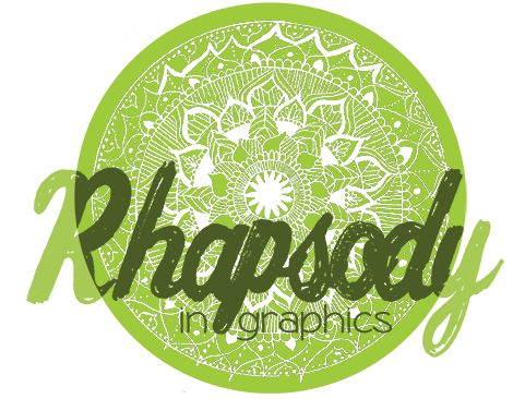 Rhapsody in Graphics | 1a Old Hume Hwy, Camden NSW 2570, Australia | Phone: 0414 728 843