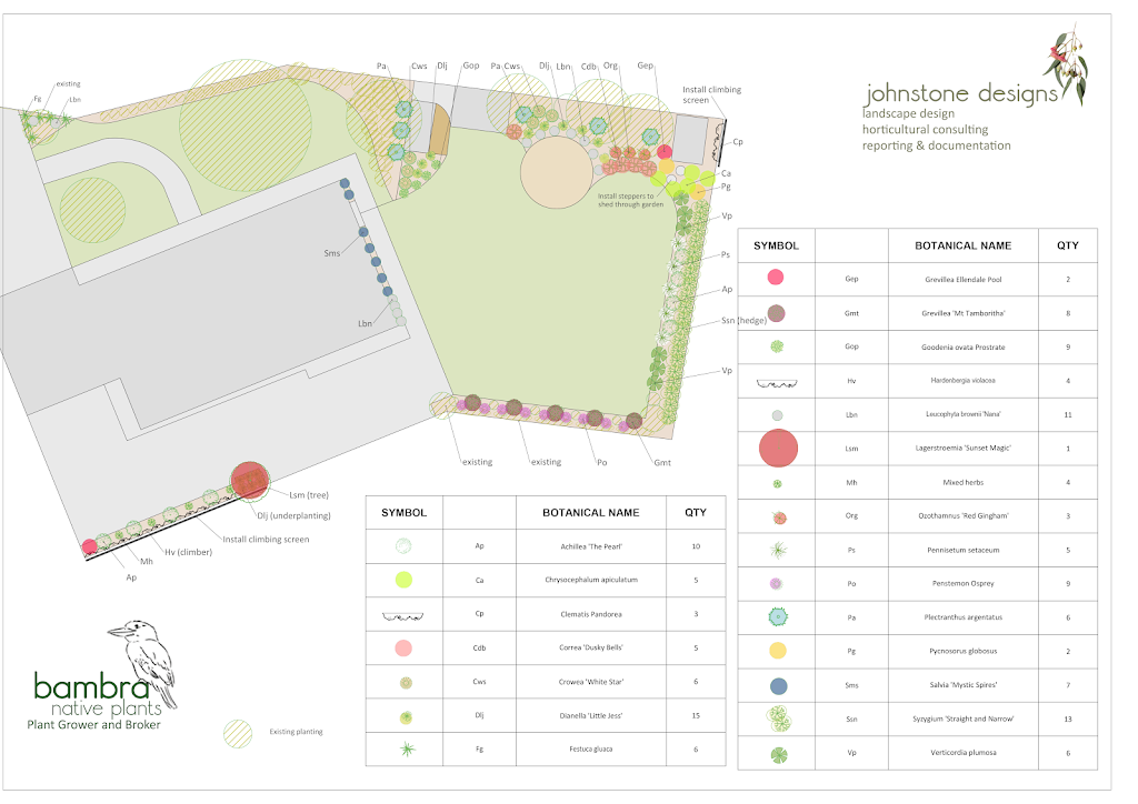 Johnstone Designs | 85 Draytons Rd, Bambra VIC 3241, Australia | Phone: 0407 101 516