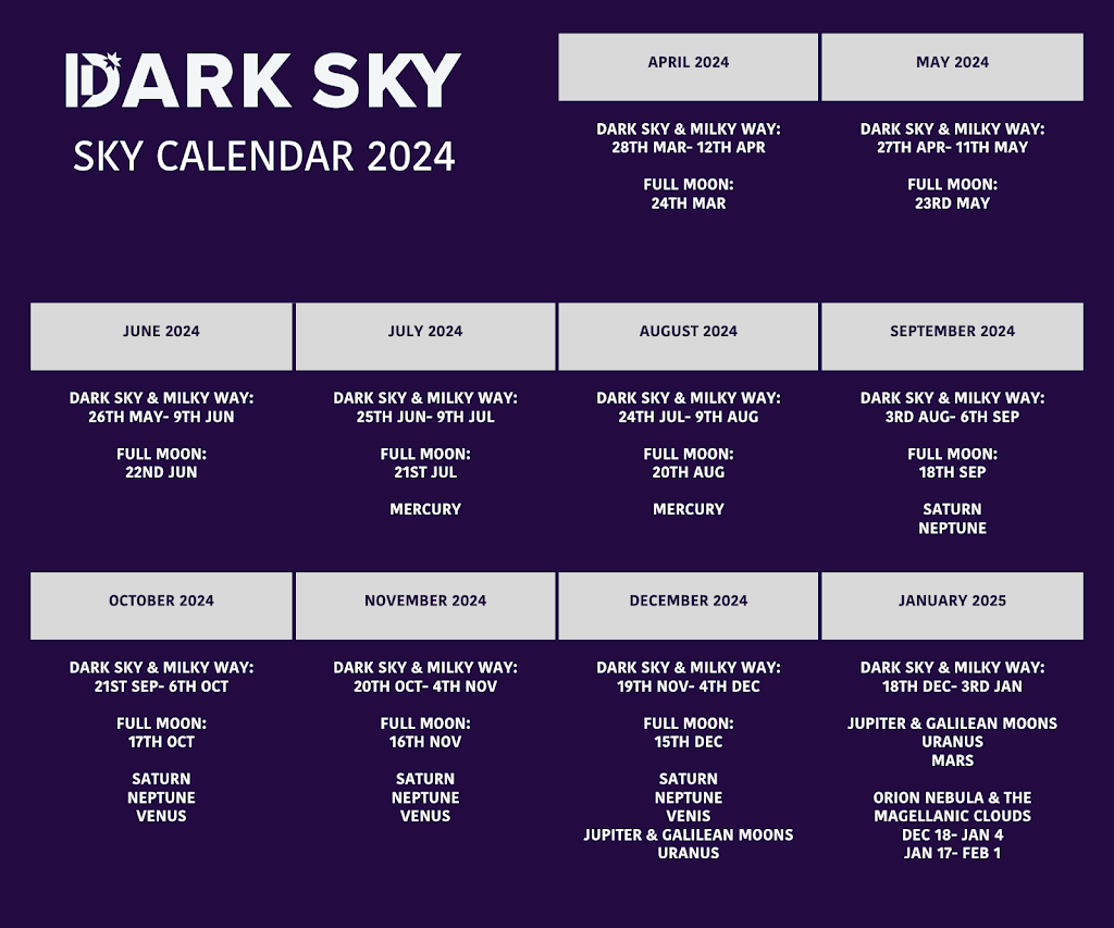 Dark Sky Hill Observatory | 68 Carmichaels Lane, Coonabarabran NSW 2357, Australia | Phone: 0450 511 580