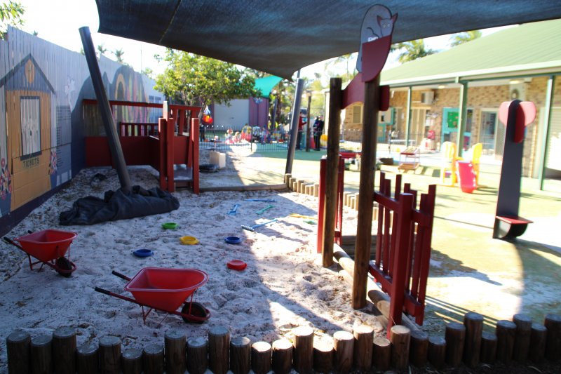 Rochedale Early Learning Centre | 991 Rochedale Rd, Rochedale QLD 4123, Australia | Phone: (07) 3841 5544