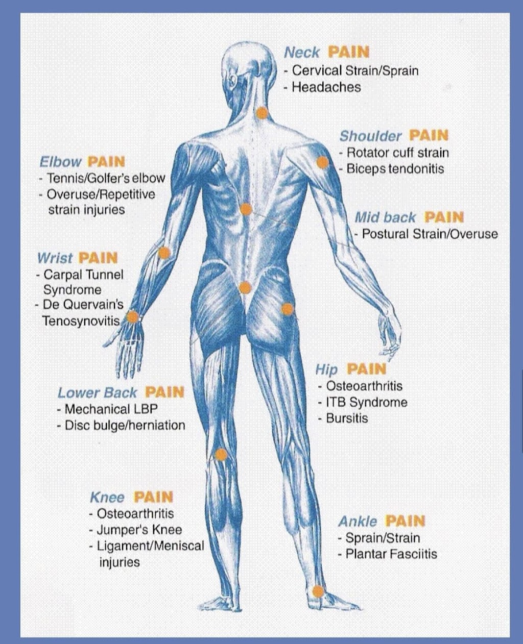 Kristan Turner. Bowen Therapist/ Remedial Therapies | 36 Stevenson St, Barlows Hill QLD 4703, Australia | Phone: 0431 371 360