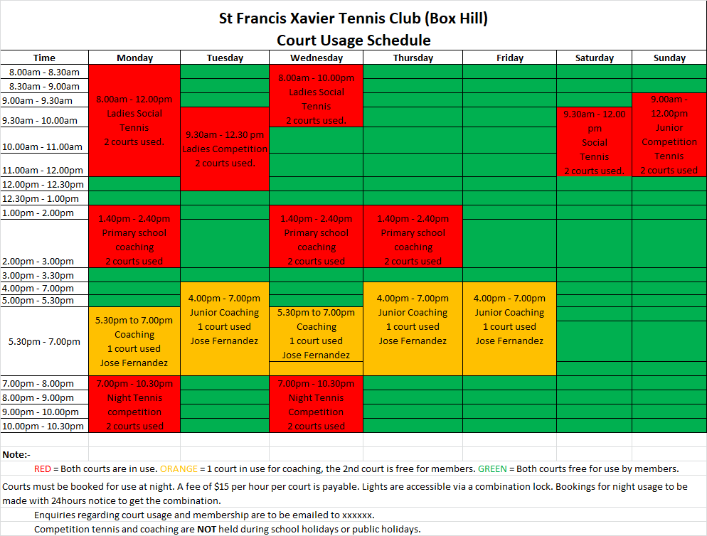 St Francis Xavier Tennis Club Box Hill | Dorking Rd, Box Hill North VIC 3129, Australia | Phone: 0400 696 777