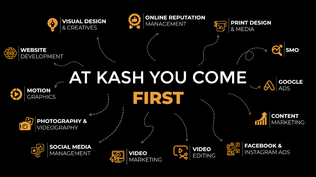 Kash Inhouse | 28 Hawkesbury Rd, Westmead NSW 2145, Australia | Phone: 0405 927 578