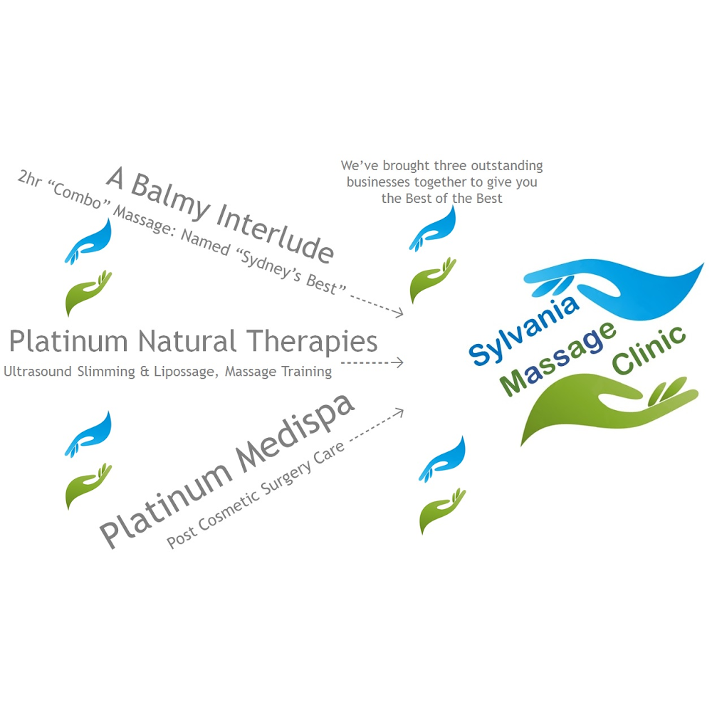 Sylvania Massage Clinic | 16 Princes Hwy, Sylvania NSW 2224, Australia | Phone: 1300 727 172