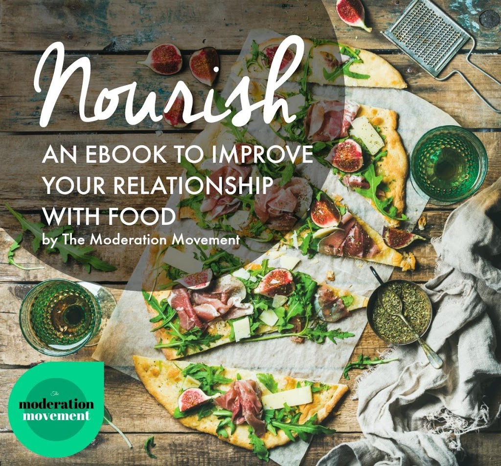 Love What You Eat - Figureate | Nutrionist & Dietitian Coburg | 27 Sydney Rd, Coburg VIC 3058, Australia | Phone: 0419 585 415
