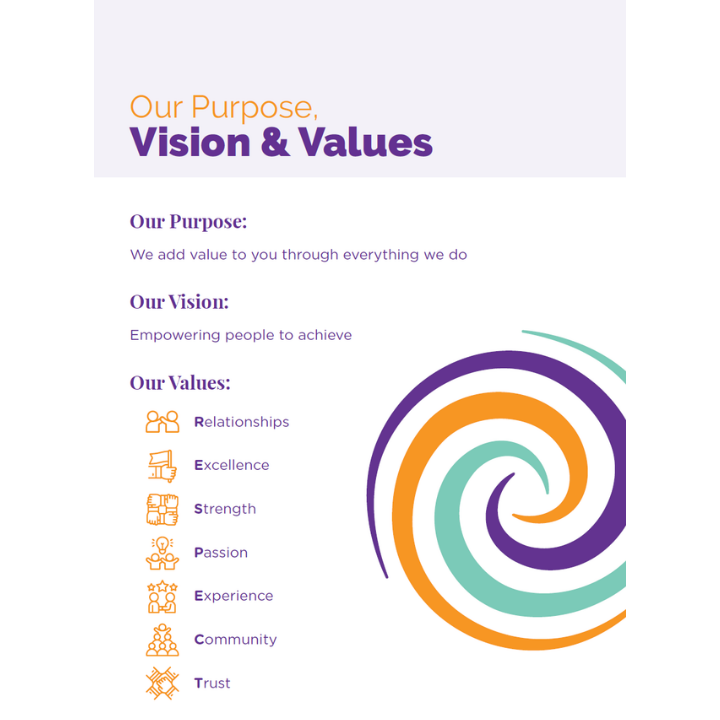 ConnectAbility Australia | 26 Warabrook Blvd, Warabrook NSW 2304, Australia | Phone: (02) 4962 1000