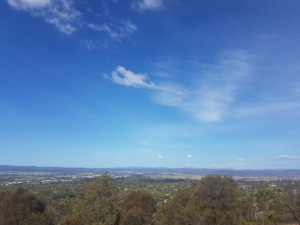 Red Hill Nature Reserve | Australian Capital Territory, Australia