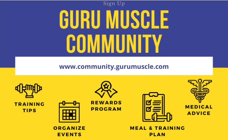 Guru Muscle | Gym and fitness apparel for men and women | 26 Marsh St, Wolli Creek NSW 2205, Australia | Phone: 0423 244 355