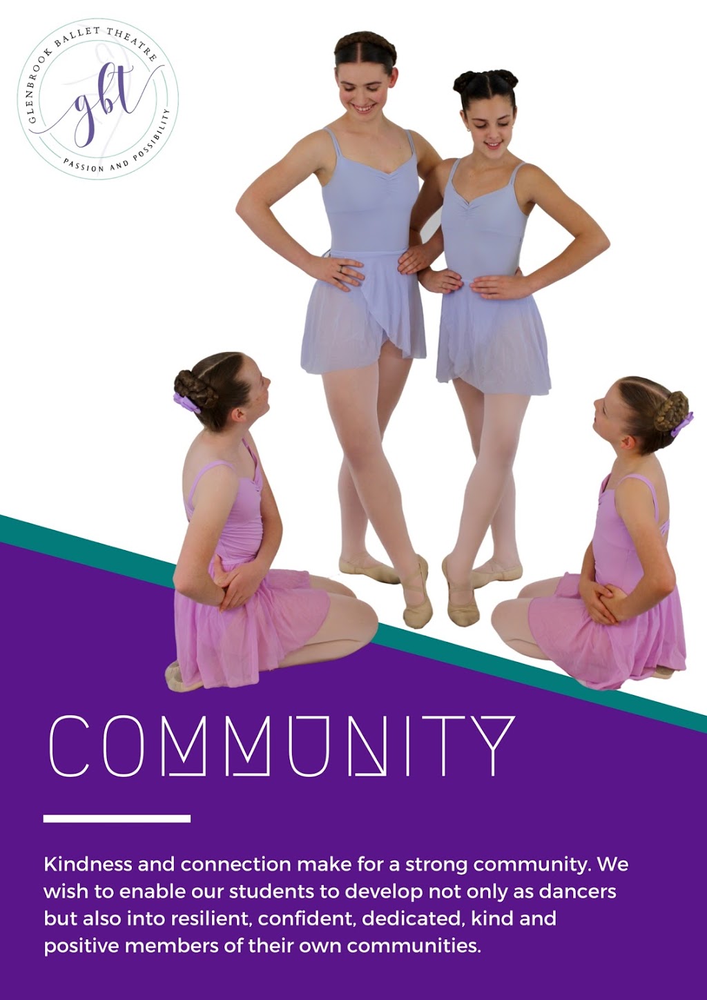 Glenbrook Ballet Theatre | 72D Murphy St, Blaxland NSW 2774, Australia | Phone: 0407 402 190