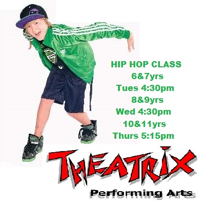 Theatrix Performing Arts | 3/289 Princes Hwy, Unanderra NSW 2526, Australia | Phone: 0414 796 205