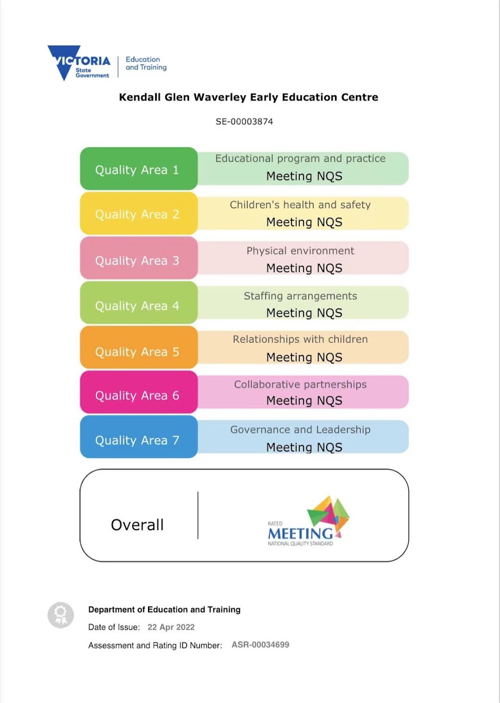 Kendall Glen Waverley Early Education Centre |  | 514 Highbury Rd, Glen Waverley VIC 3150, Australia | 0398027428 OR +61 3 9802 7428