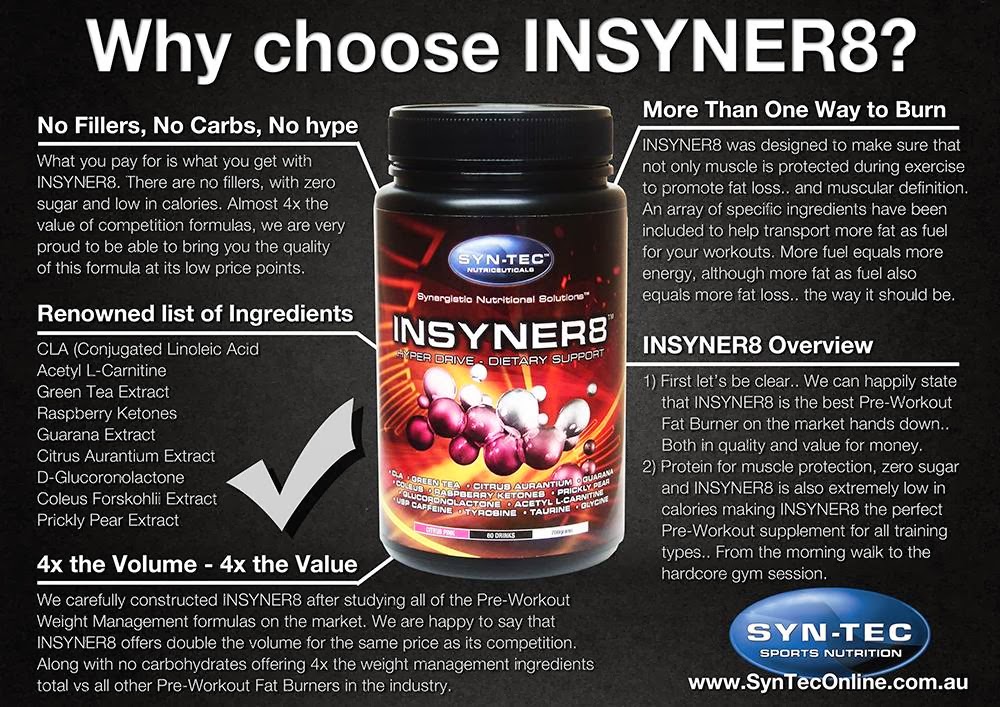 Syn-Tec Sports Nutrition | clothing store | 8/27 Park Ave, Burleigh Heads QLD 4220, Australia | 0755761777 OR +61 7 5576 1777