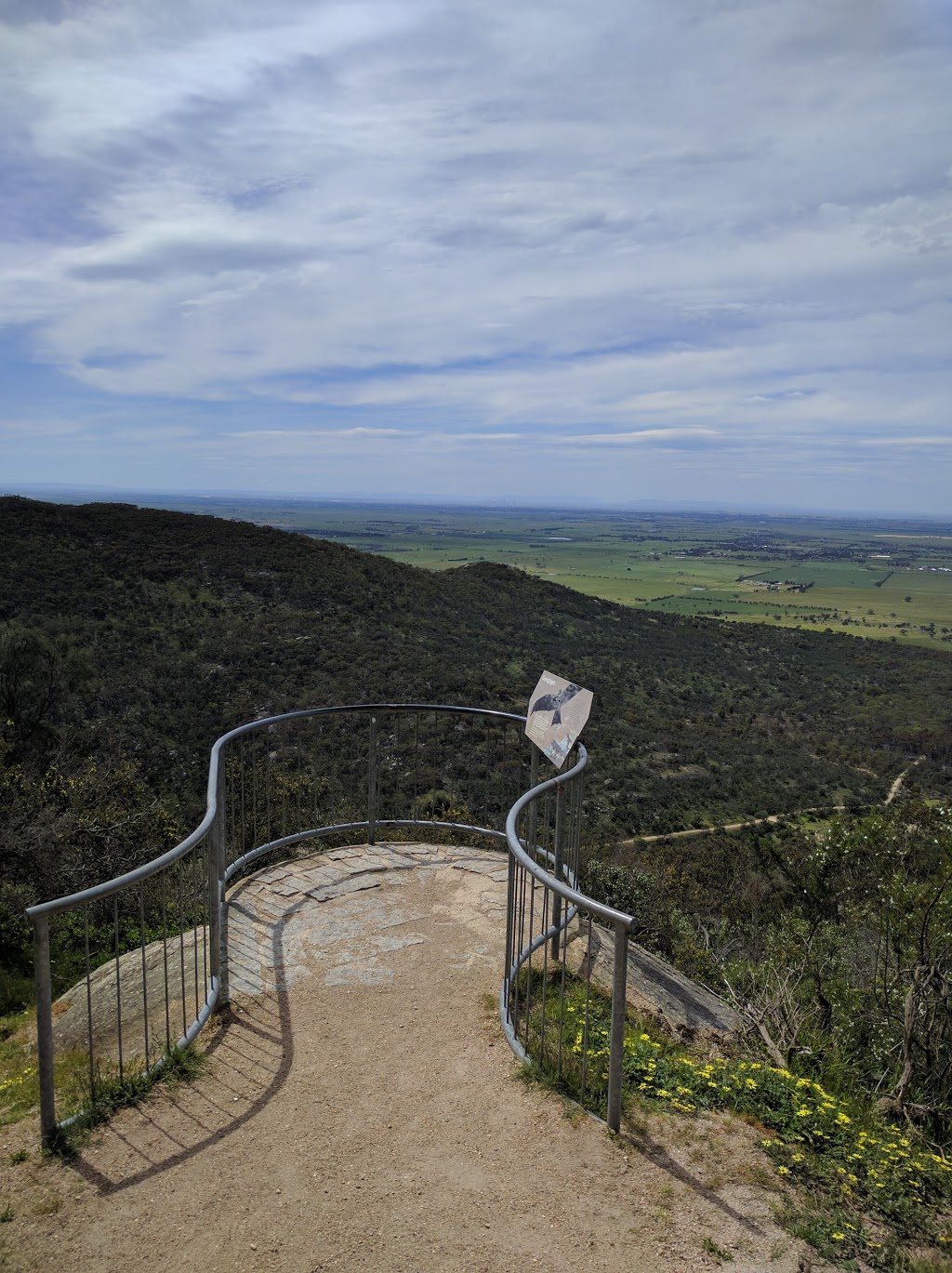 Flinders Peak | park | Finders Peak Walk, Little River VIC 3211, Australia | 0386274700 OR +61 3 8627 4700