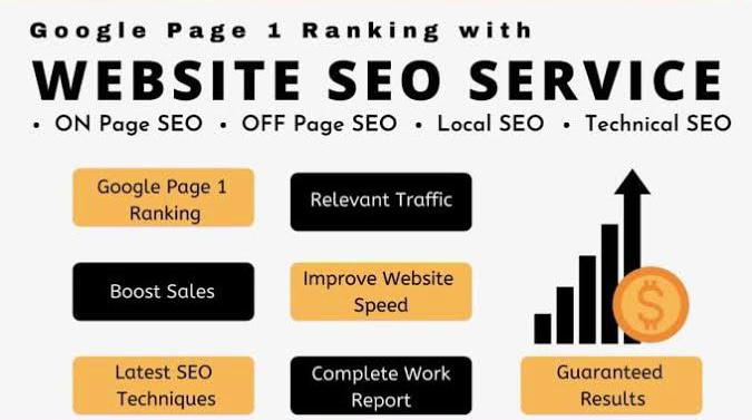 Digital Royals (SEO/SMO Company) | 11 Dimmick St, White Rock QLD 4306, Australia | Phone: 0434 905 530