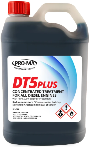 D M W Sales Group | Unit 224/40 Shoalhaven Heads Rd, Shoalhaven Heads NSW 2535, Australia | Phone: 0407 210 013