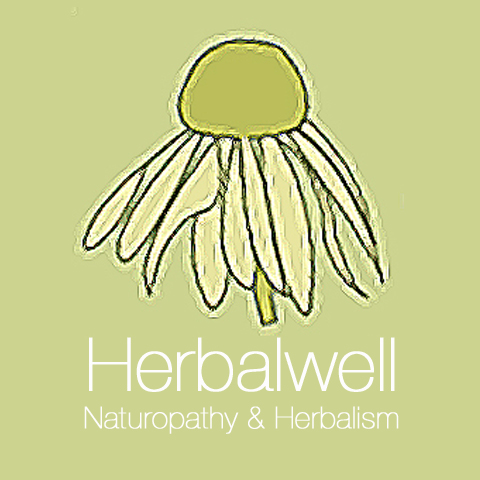 Herbalwell - Sulin Sze | health | Suite 2/101 Mill Hill Rd, Bondi Junction NSW 2022, Australia | 0404411848 OR +61 404 411 848