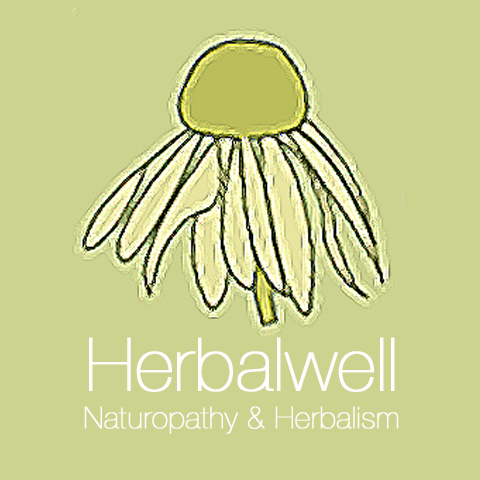 Herbalwell - Sulin Sze | Suite 2/101 Mill Hill Rd, Bondi Junction NSW 2022, Australia | Phone: 0404 411 848