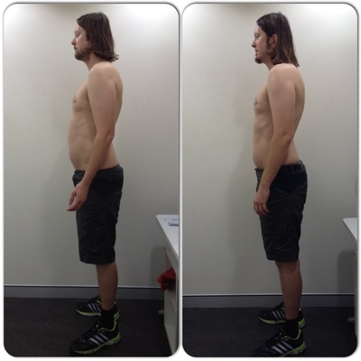 The Body Transformation Academy | 2/19 Narabang Way, Belrose NSW 2085, Australia | Phone: 0415 132 068