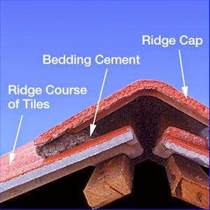 Reids Roof Restorations | roofing contractor | 1 Grevillea Cres, Berkeley Vale NSW 2261, Australia | 0405617257 OR +61 405 617 257