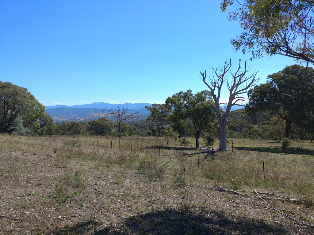 Farrer Ridge Nature Reserve | park | Australian Capital Territory, Australia | 132281 OR +61 132281