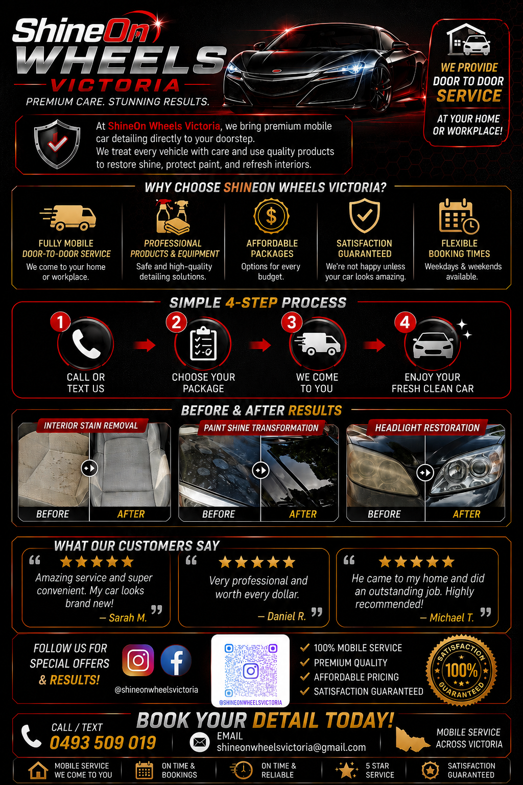 ShineOn wheels Victoria | Stonehill Dr, Maddingley VIC 3340, Australia | Phone: 0493 509 019