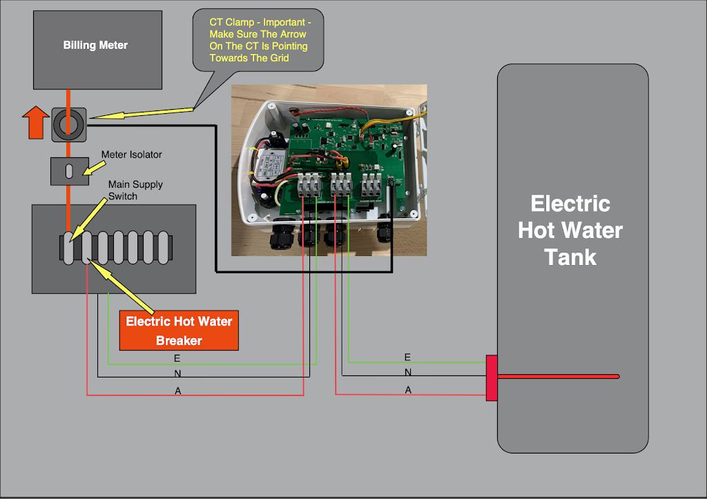 Powerdiverter |  | 78 Woomera Ave, Edinburgh SA 5111, Australia | 0432121633 OR +61 432 121 633