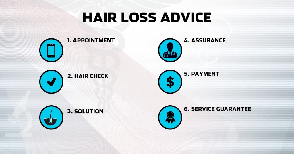 Advanced Hair Studio | hair care | 10 Yaraan Ct, Boyne Island QLD 4680, Australia | 1300238262 OR +61 1300 238 262