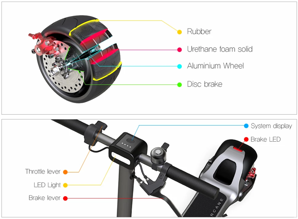 WideWheel Scooters Australia | 15 Beaumaris Ave, Castle Hill NSW 2154, Australia | Phone: 0412 205 545