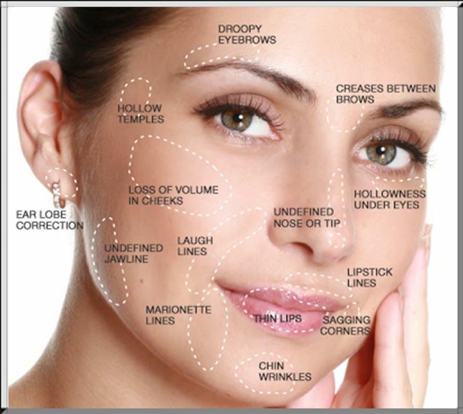 Cosmetek Laser & Skincare Clinic | hair care | 5/471 Payneham Rd, Payneham SA 5070, Australia | 0883636606 OR +61 8 8363 6606