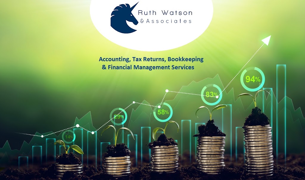 Ruth Watson & Associates | 409 Waverley Rd, Malvern East VIC 3145, Australia | Phone: (03) 9530 4944