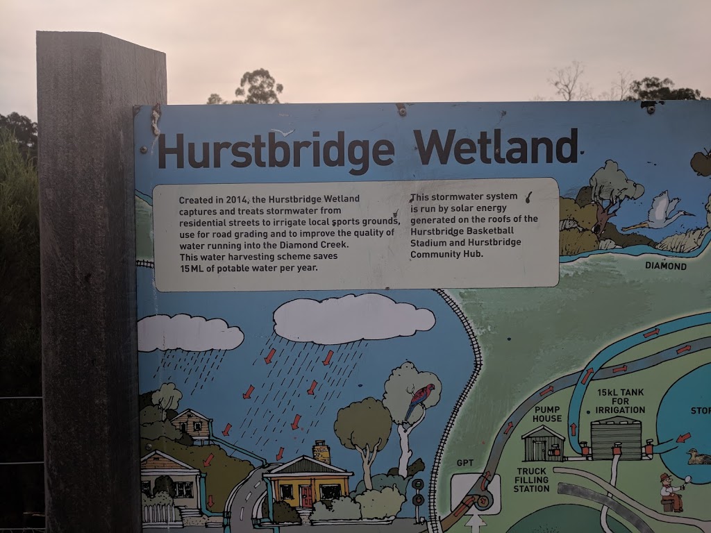 Hurstbridge Wetlands Lake | museum | Hurstbridge VIC 3099, Australia