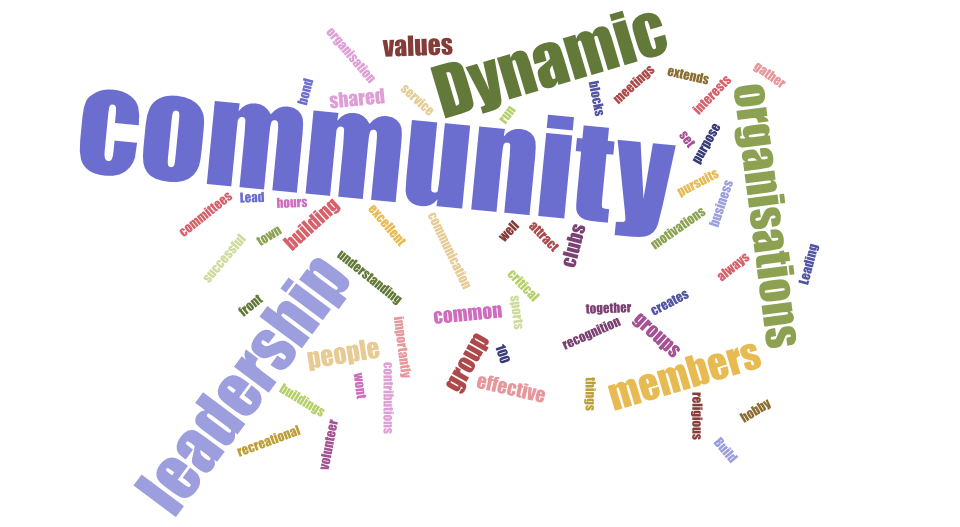 Dynamic Community Leadership | 28 Reef St, Wedderburn VIC 3518, Australia | Phone: 0407 412 100