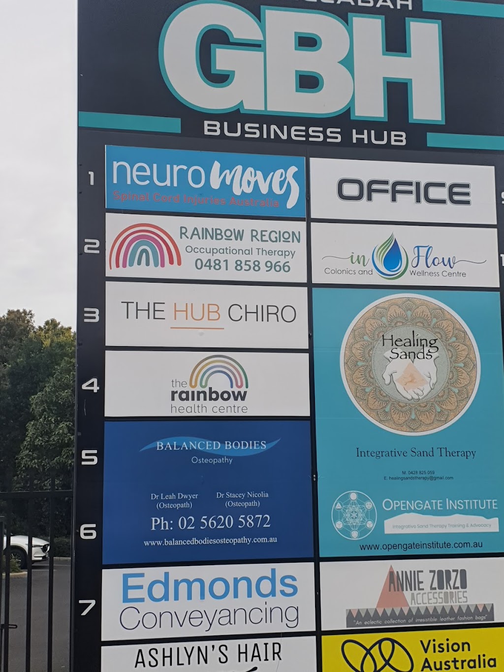 Rainbow Region Occupational Therapy | Unit 2/8 Slade St, Goonellabah NSW 2480, Australia | Phone: 0481 858 966 Rainbow Region Occupational Therapy | Unit 2/8 Slade St, Goonellabah NSW 2480, Australia | Phone: 0481 858 966