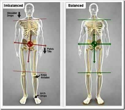 Wellbeing Massage and Myotherapy Chinchilla |  | 6 Campbell St, Chinchilla QLD 4413, Australia | 0406067555 OR +61 406 067 555