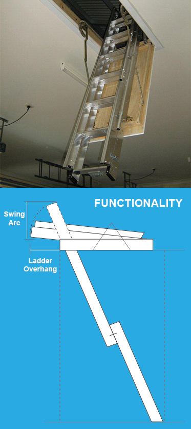 Access Ladders | 5/53 Lawnton Pocket Rd, Lawnton QLD 4501, Australia | Phone: (07) 3889 2240